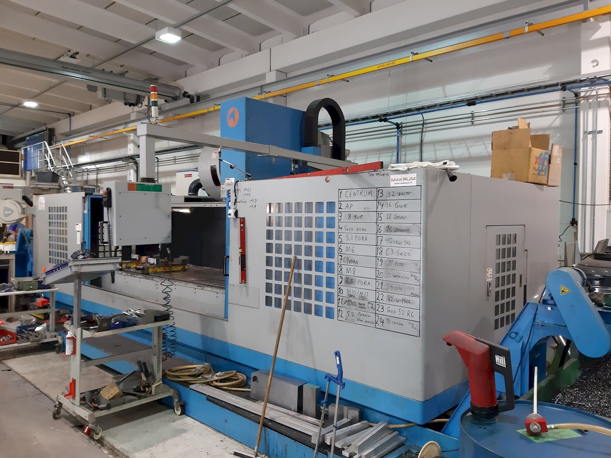 Vista frontal de la máquina Takumi V32